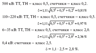 Оценка «нормального» недоучета: расчет, таблицы, формулы