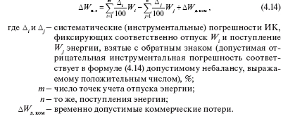 Допустимые небалансы электроэнергии: общие сведения