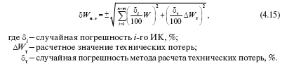 Допустимые небалансы электроэнергии: общие сведения