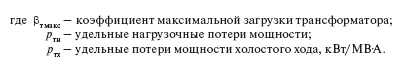 Удельные потери мощности и электроэнергии в сети 6–220 кВ