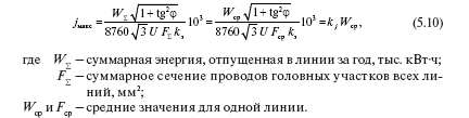 Экспресс-анализ результатов расчета потерь электроэнергии