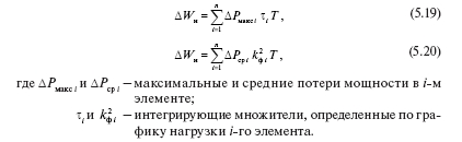 Погрешности расчетов потерь электроэнергии: методы, формулы, описание