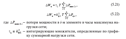 Погрешности расчетов потерь электроэнергии: методы, формулы, описание