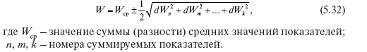 Порядок проведения интервального анализа: методика, формулы