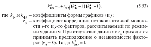 Нормативные характеристики потерь электроэнергии: методика расчета, формулы