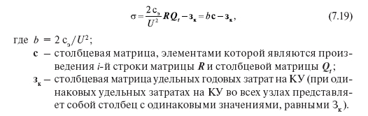 Выбор оптимальной мощности КУ в узлах сложной сети