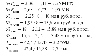 Неопределенность экономического эффекта от установки конденсаторной установки