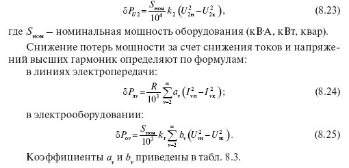 Влияние параметров электроэнергии на потери в сетях и оборудовании