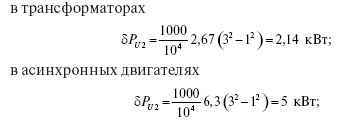 Влияние параметров электроэнергии на потери в сетях и оборудовании