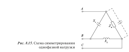 Технические средства повышения качества электроэнергии