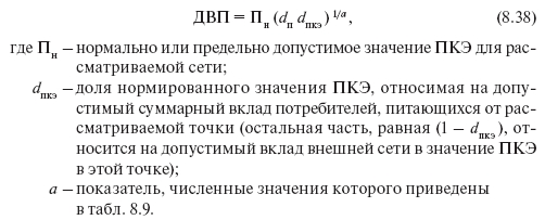 Требования к потребителям влияющим на качество электроэнергии: расчет параметров допустимого влияния