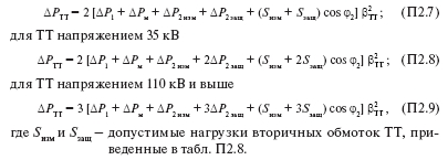 Потери электроэнергии в оборудовании сетей и подстанций