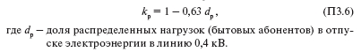 Методы расчета технических потерь электроэнергии в сетях 0,4 кВ