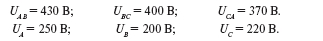 Определение симметричных составляющих в фазных и междуфазных напряжений: расчет, формулы