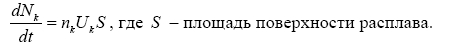 Численные модели кода евклид/v2 для анализа аварий с разрушением активной зоны быстрых реакторов