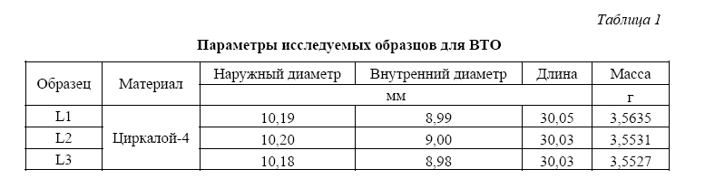 Влияние длительности высокотемпературного окисления в паре на структуру и механические свойства сплава циркалой-4