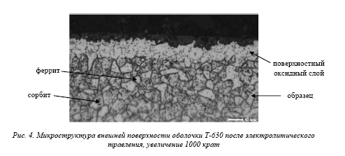 Исследование коррозионного поведения стали эп823-ш  при кратковременном отклонении от нормального  режима эксплуатации при пониженной концентрации кислорода в свинцовом теплоносителе