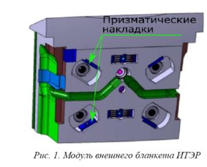 Анализ напряженно-деформированного состояния и ударные испытания призматических накладок бланкета ИТЭР