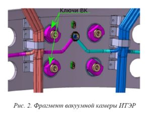 Анализ напряженно-деформированного состояния и ударные испытания призматических накладок бланкета ИТЭР