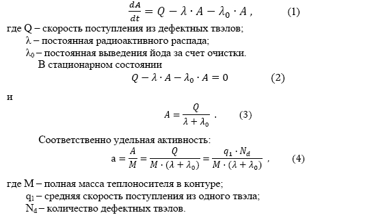 Связь пределов по активности йода в теплоносителе с пределами по количеству дефектных твэлов