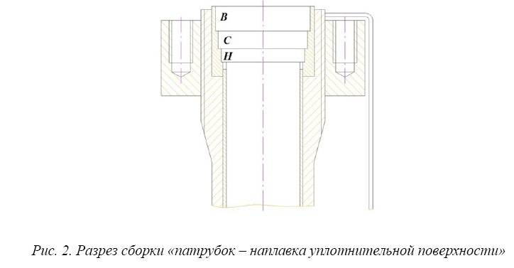 Об испытаниях манипуляционной системы неразрушающего контроля металла патрубков верхнего блока