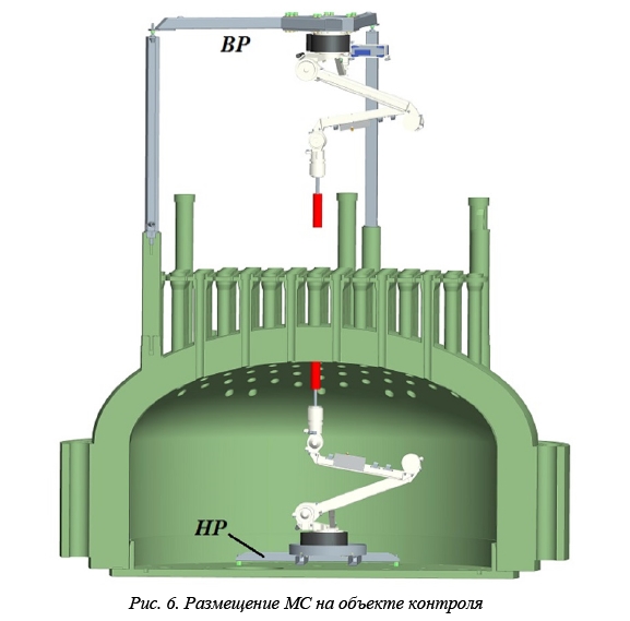 Об испытаниях манипуляционной системы неразрушающего контроля металла патрубков верхнего блока