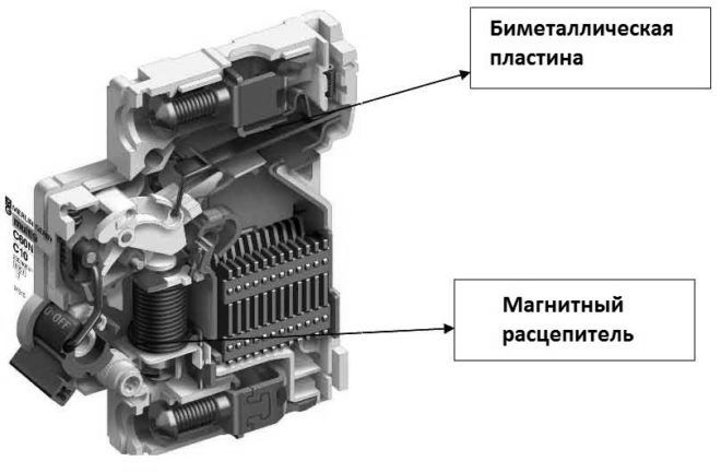 Биметаллическая пластина и магнитный расцепитель