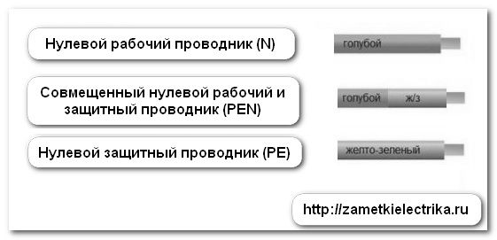 цветовая_маркировка_проводов_1