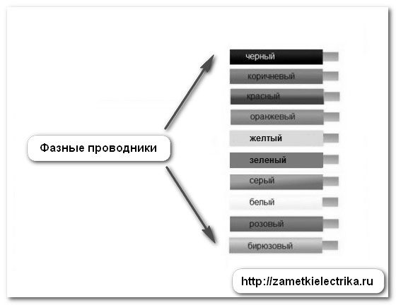 цветовая_маркировка_проводов_6