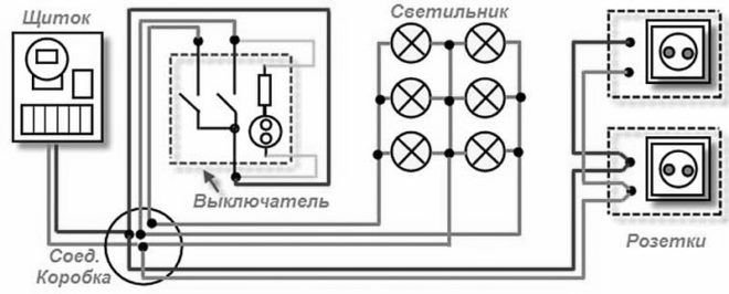 Схема многоконтурной квартиры