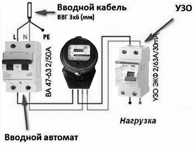 Защита начинается с двухполюсного переключателя