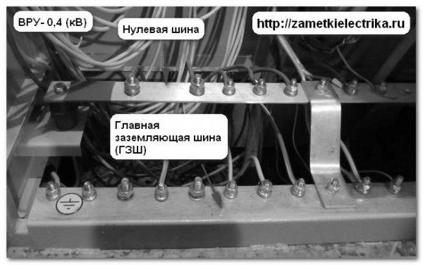 главная_заземляющая_шина_gzsh_main_gounded_gzsh_bus