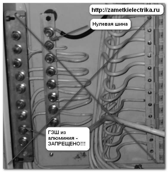 главная_заземляющая_шина_gzsh_main_gounded_gzsh_bus