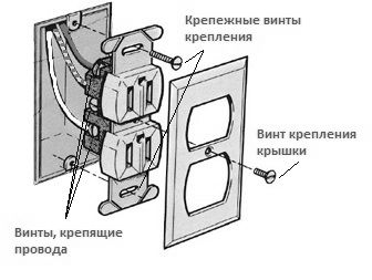 kak_pomenyat_rozetku_how to change_socket