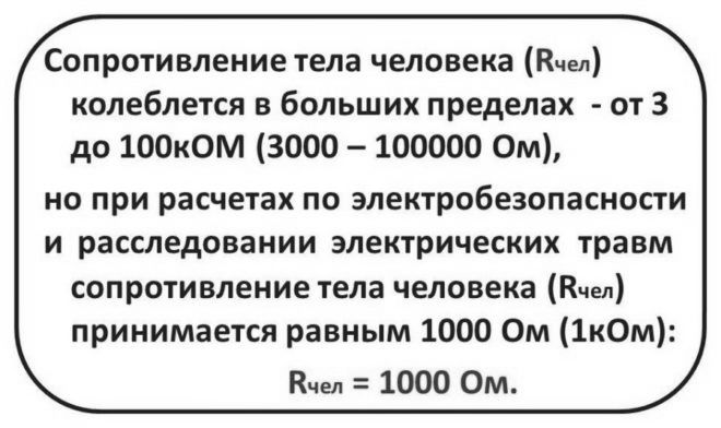 Электрическое сопротивление человеческого тела