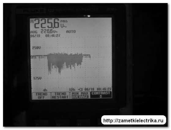 как_пользоваться_multimetrom_how_to_use_multimeter