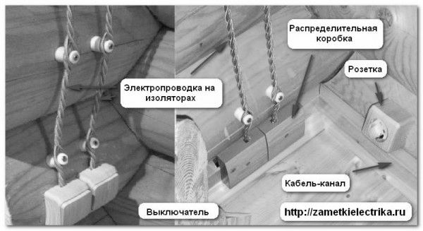 открытая электропроводка в деревянном доме