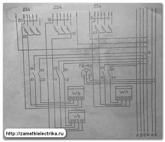 avarijnoe_sostoyanie_podezdnogo_shhitka_accident_condition_of_door_shield_4