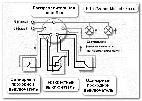 sxema_подключения_проходного_схемы_connecting_passage_switch_20