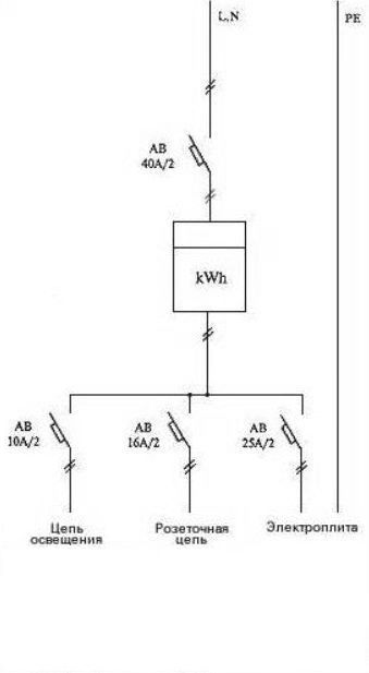 sxema_elektroprovodki_v_kvartire5_wiring_scheme_in_apartment