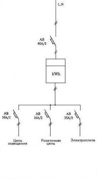 sxema_elektroprovodki_v_kvartire4_wiring_scheme_in_apartment