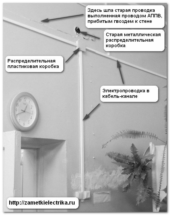 требования_к_электропроводке_требования к_ электропроводке