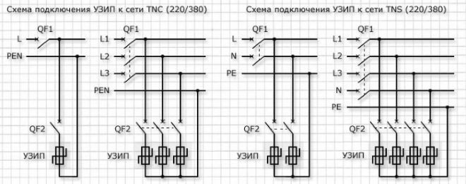 Подключение SPD - линейная схема TNC и TNS