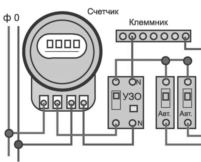 Пример подключения УЗО